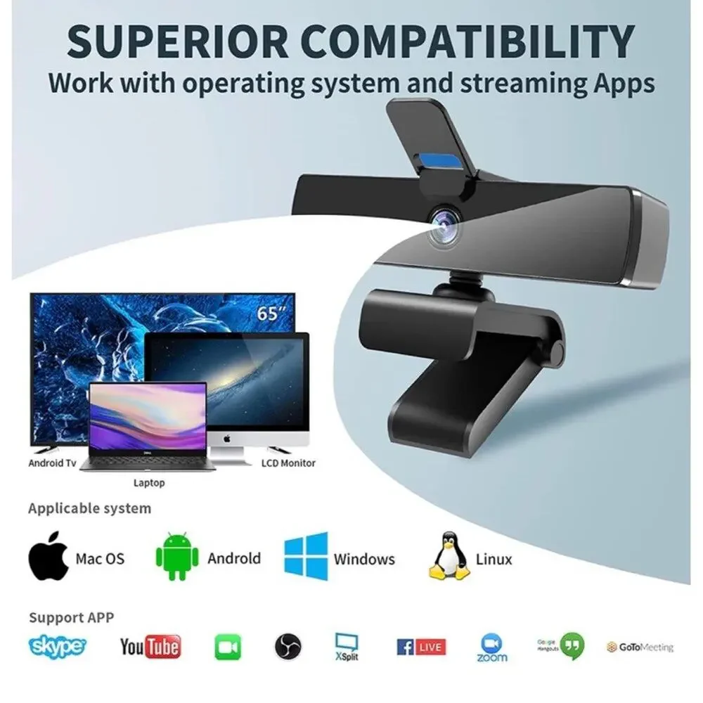 Qtniue FHD Webcam 1080p, Desktop or Laptop and Smart TV Webcam with Microphone